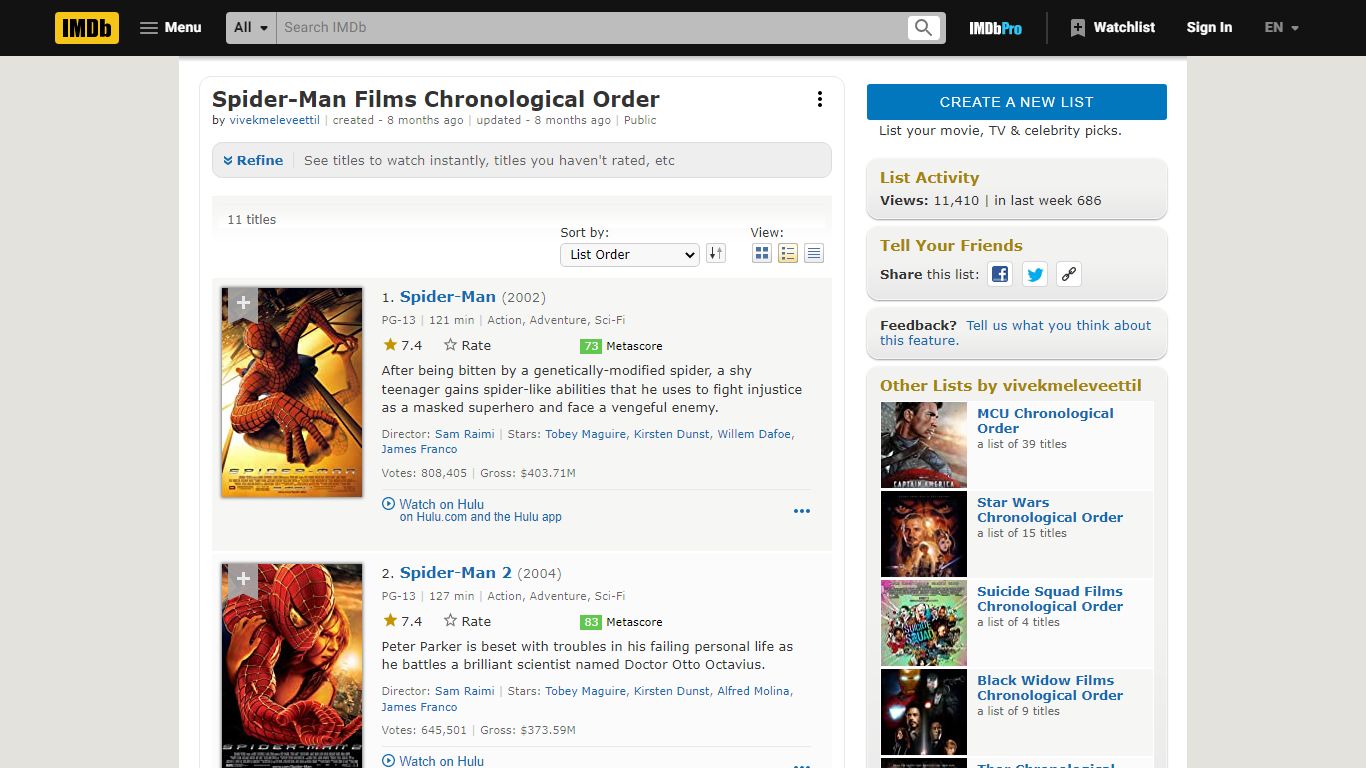 Spider-Man Films Chronological Order - IMDb